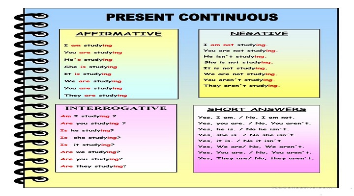 Present continuous: conheça as regras desse tempo verbal