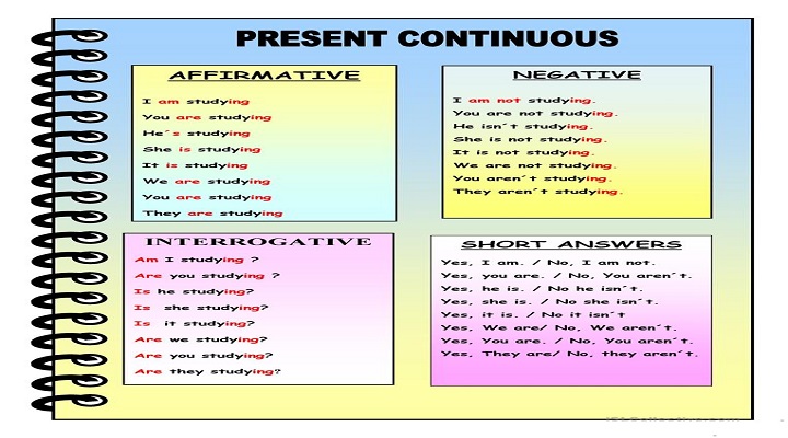 Presente contínuo em inglês: aprenda como e quando usar